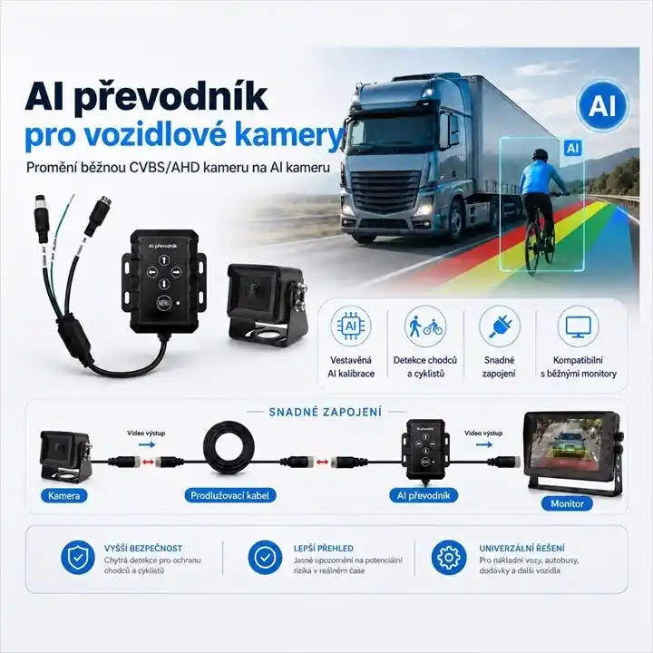 AI převodník obrazového signálu s detekcí osob a vozidel svc-AI - Výhodná koupě