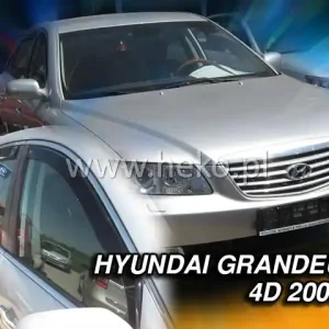 Ofuky oken Hyundai i30 CW 5dveř přední 08- Heko | Nově přidáno